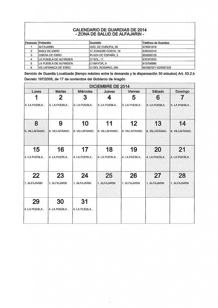 FARMACIAS DE GUARDIA DICIEMBRE_0001