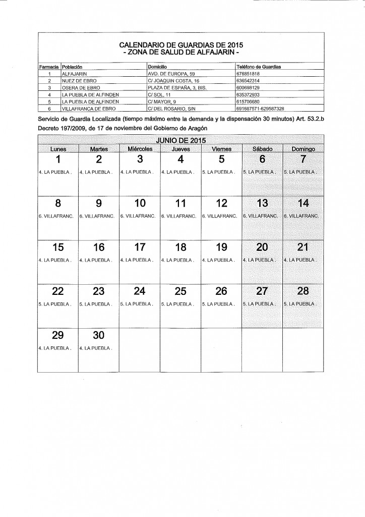 FARMACIAS DE GUARDIA JUNIO 2015