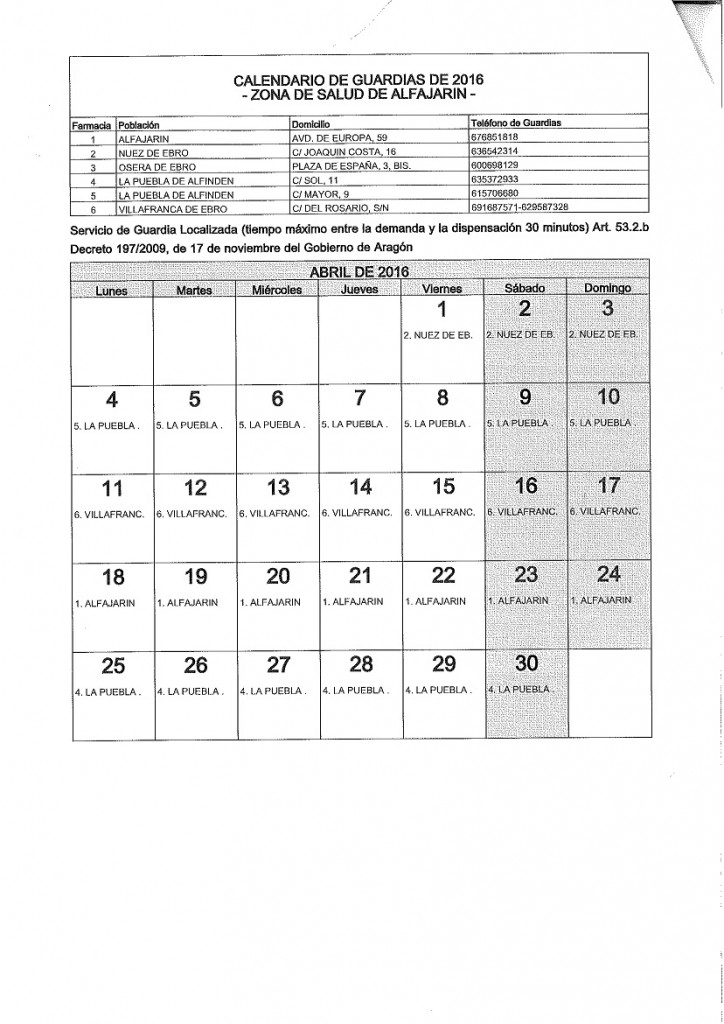 FARMACIA GUARDIA ABRIL