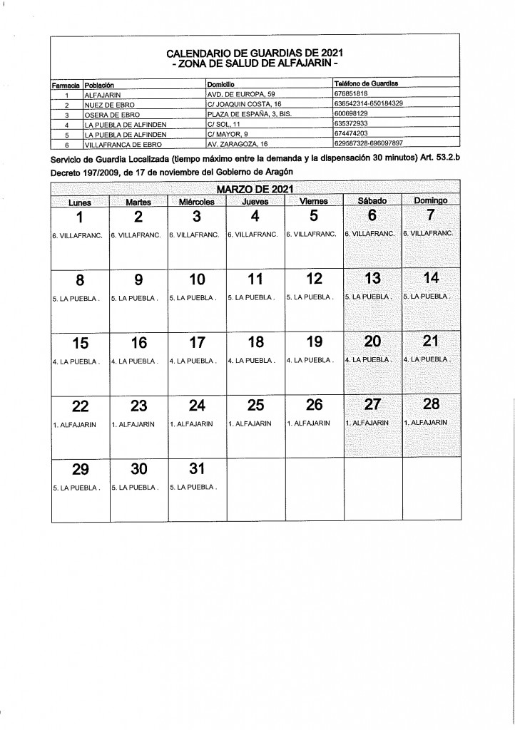 FARMACIAS DE GUARDIA MARZO