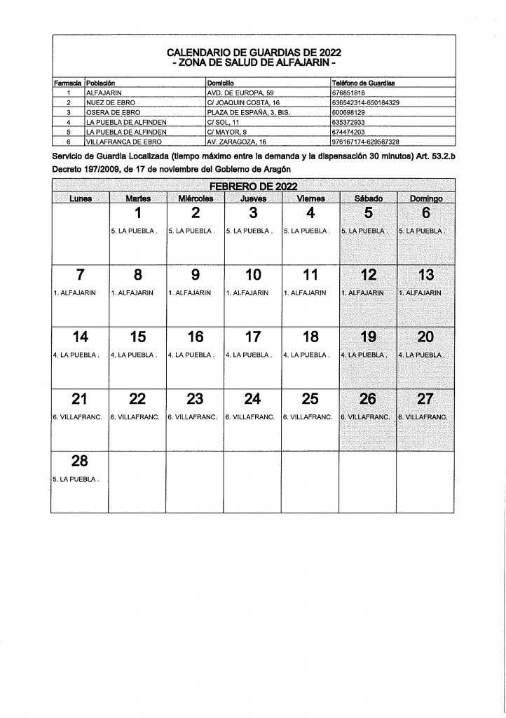 FARMACIAS DE GUARDIA FEBRERO