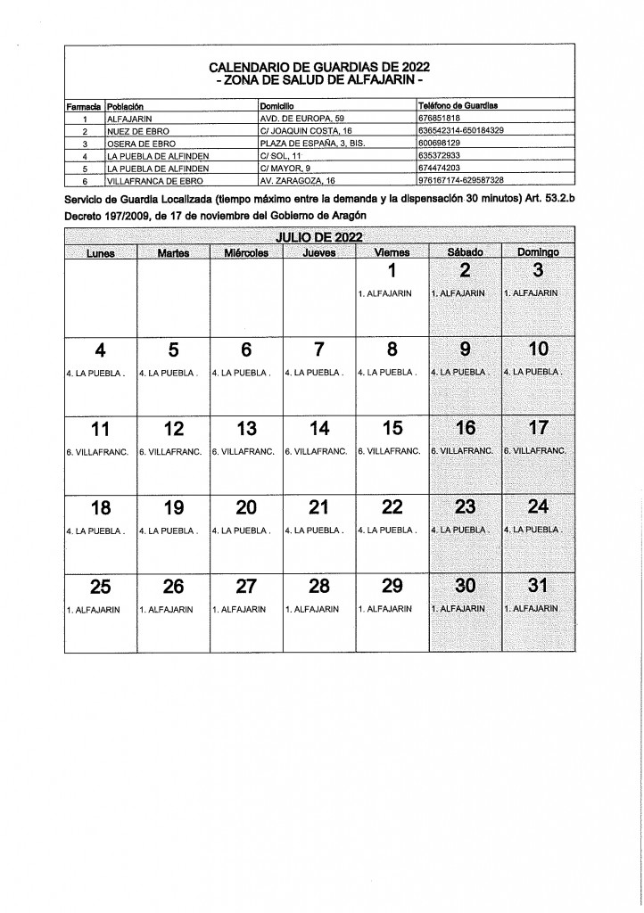 Farmacias de guardia julio